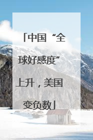 中国“全球好感度”上升，美国变负数